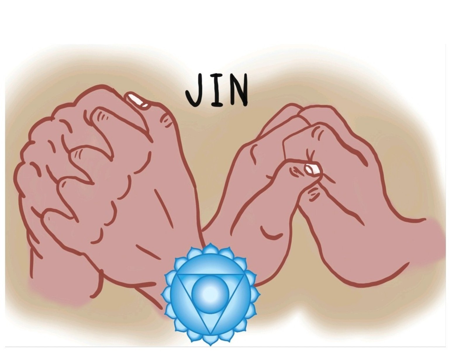 Illustrated hand positions for the Jin seal