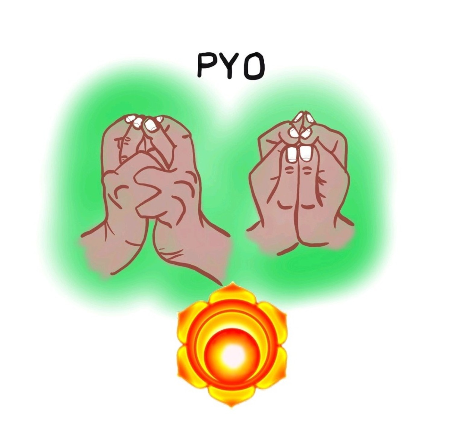 Illustrated hand positions for the Pyō seal