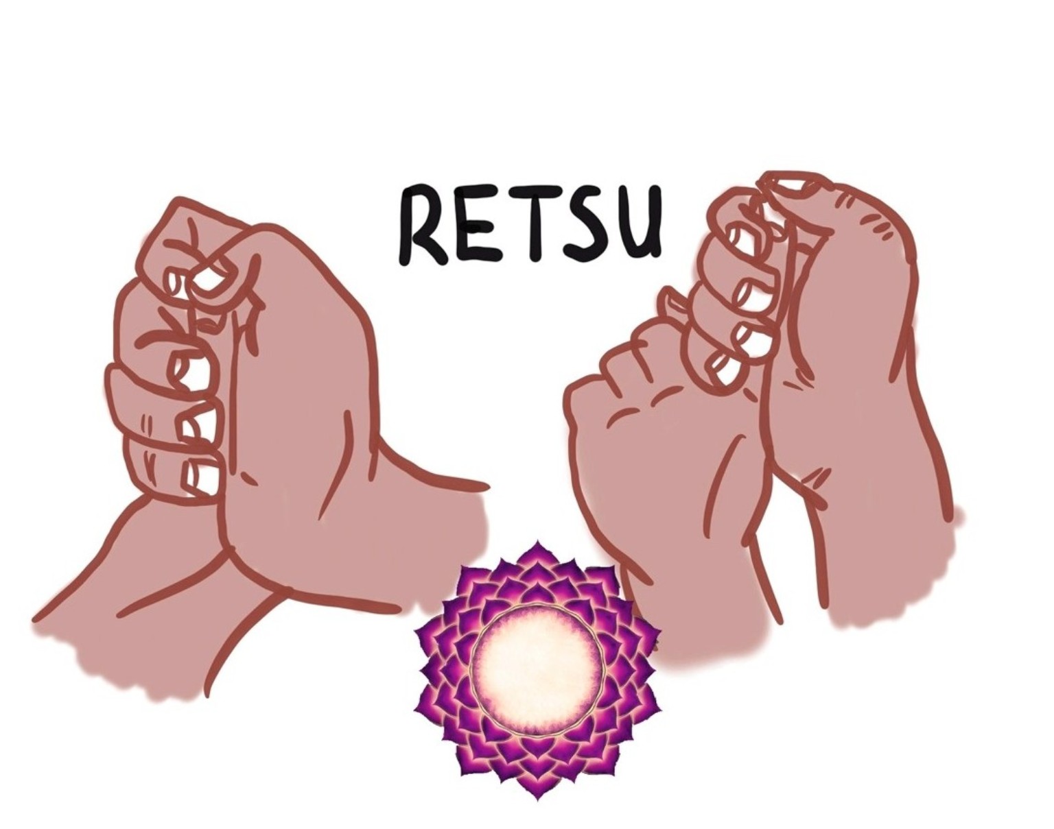 Illustrated hand positions for the Retsu seal