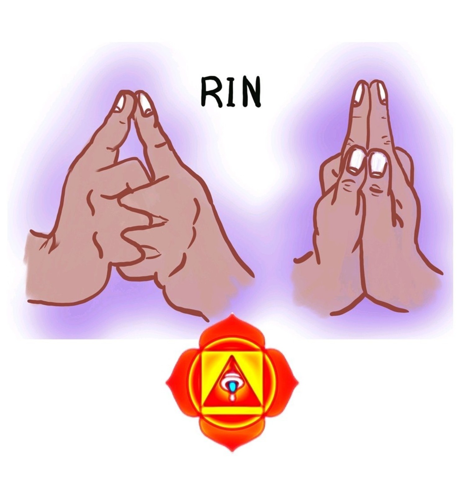 Illustrated hand positions for the Rin seal