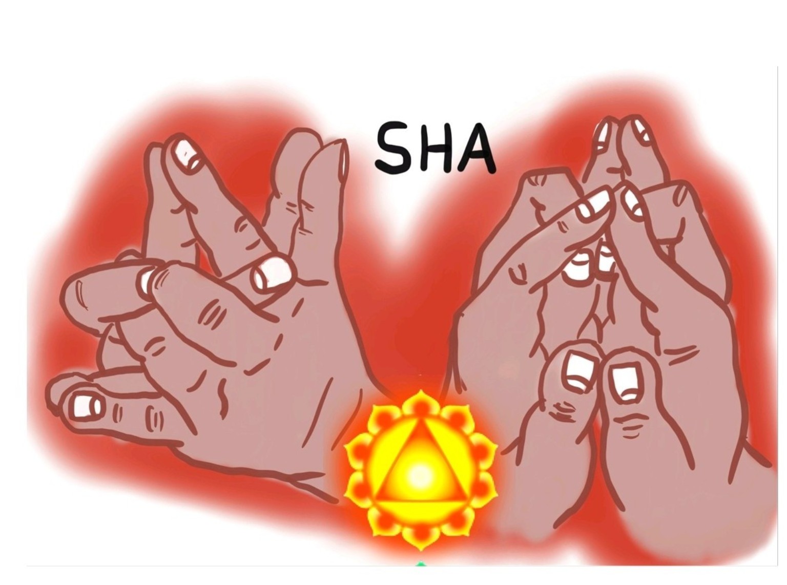 Illustrated hand positions for the Sha seal