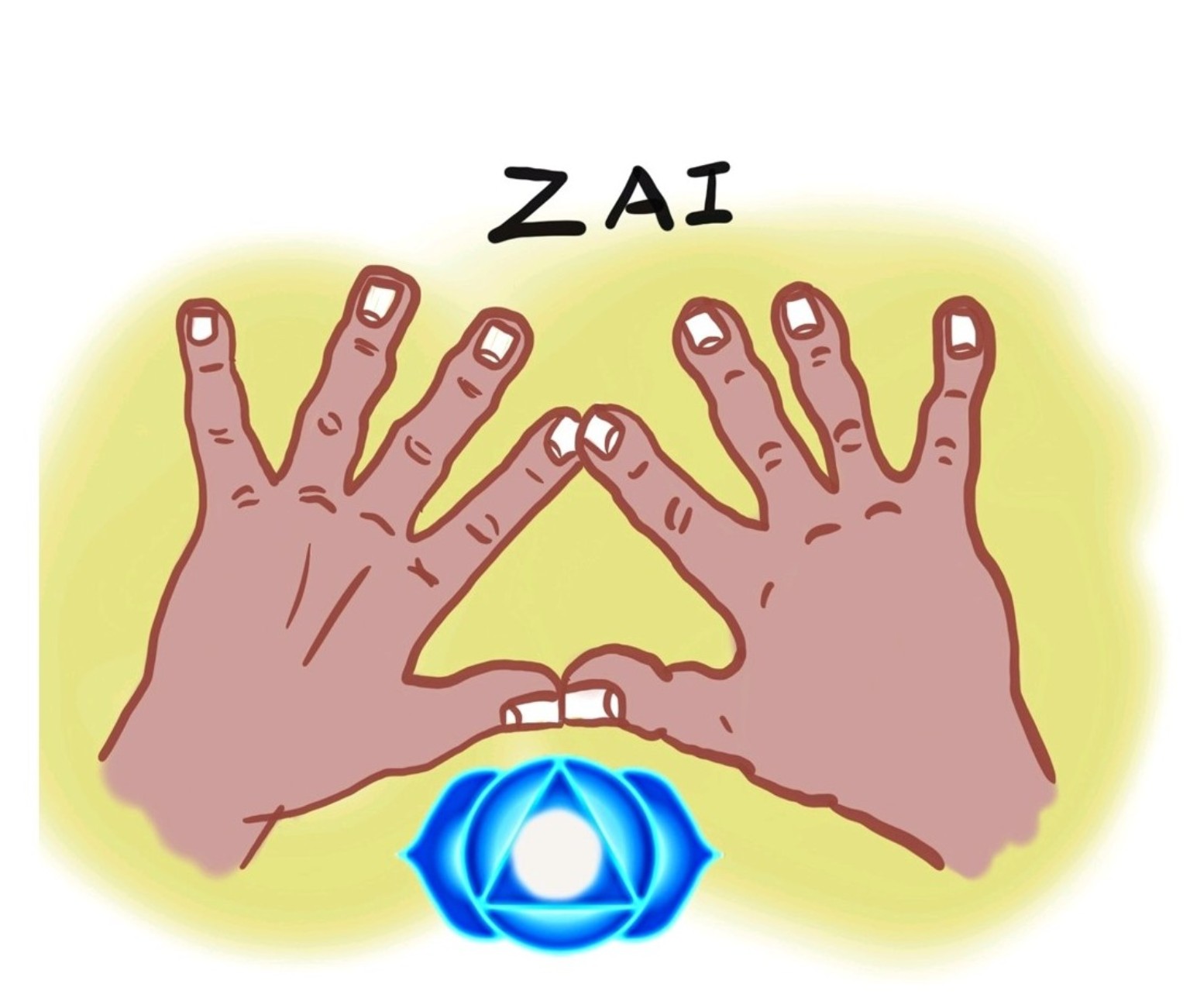 Illustrated hand positions for the Zai seal