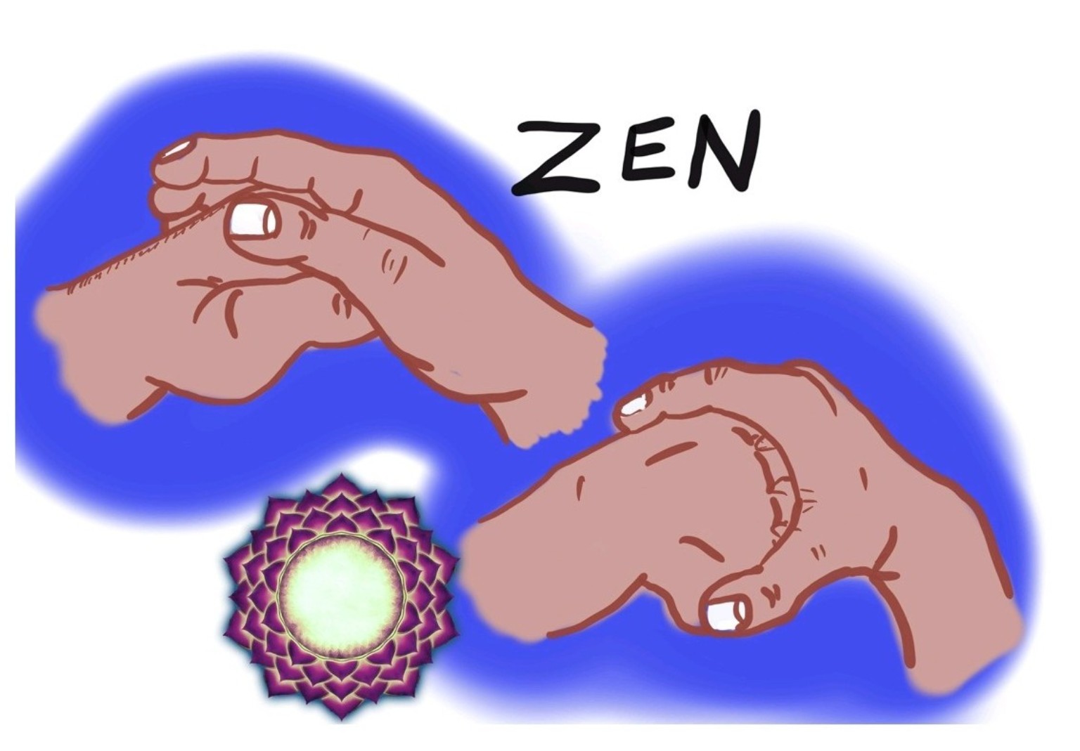Illustrated hand positions for the Zen seal